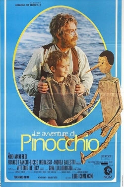 Watch The Adventures of Pinocchio free online